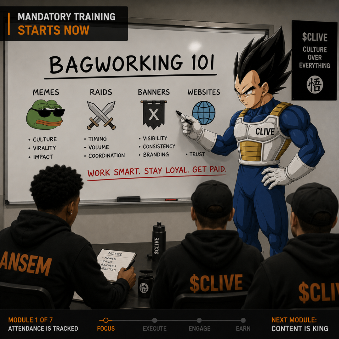 Clive teaching a Bagworking 101 whiteboard session on memes, raids, banners, and websites while the team watches